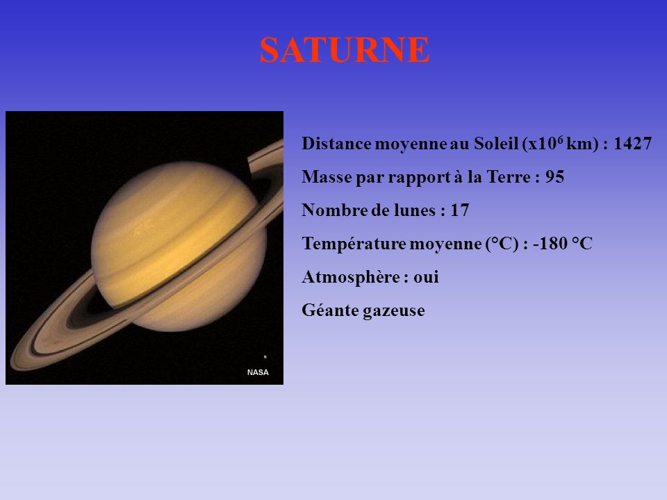temperature moyenne de saturne